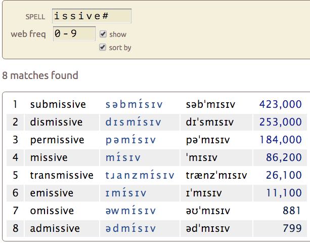 issive