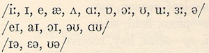 vowel symbols for King Charles's RP accent by Gimson 1962