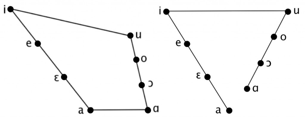 quad_triangle