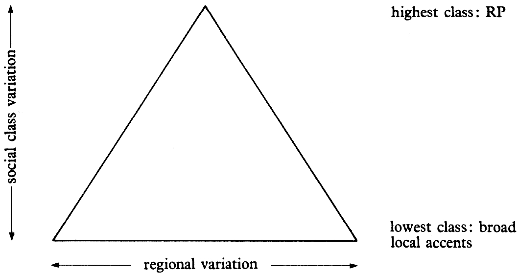 triangle_wells